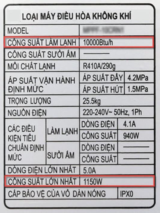 Công suất của máy điều hòa nhiệt độ Điện lạnh Anh Thắng