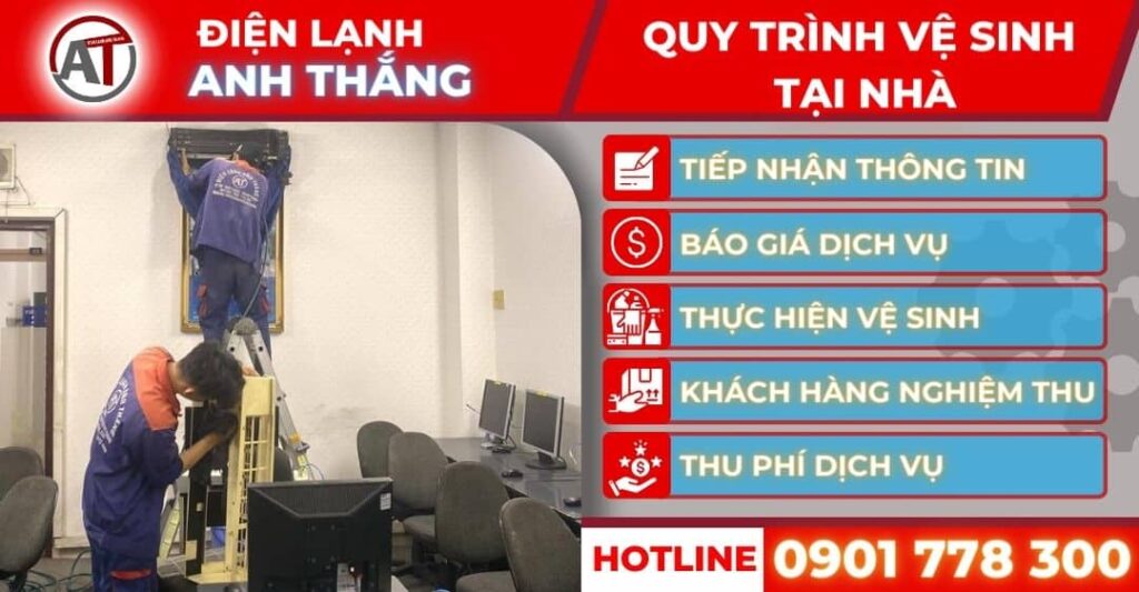 Quy Trình Làm Việc Tại Điện Lạnh Anh Thắng 2026 Quy trình vệ sinh Điện lạnh Anh Thắng