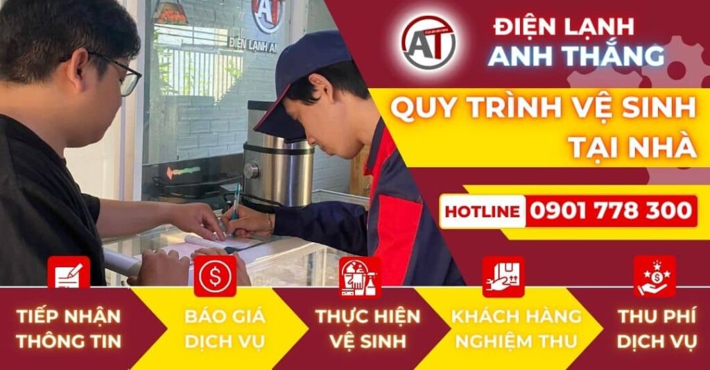 Quy trình vệ sinh tại Điện lạnh Anh Thắng