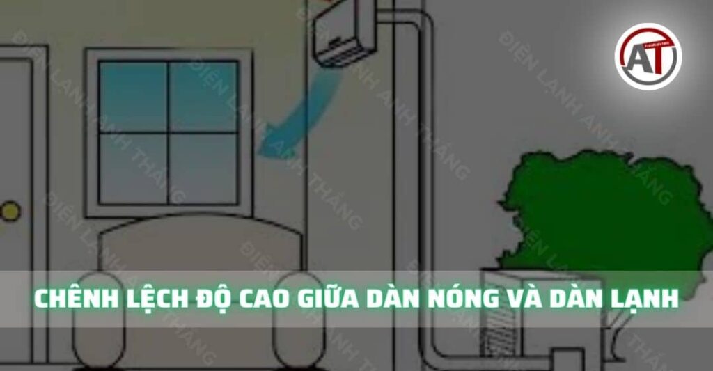 chênh lệch độ cao giữa dàn nóng và dàn lạnh Điện lạnh Anh Thắng