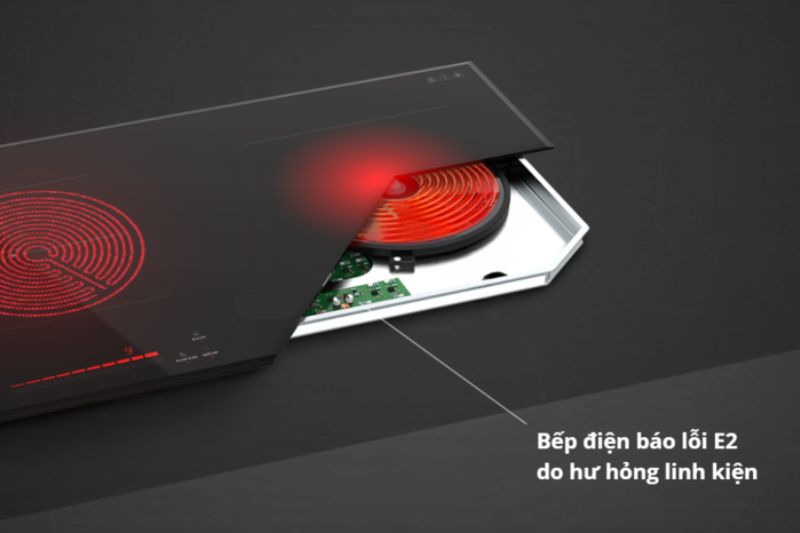 cảm biến bếp hồng ngoại bị hỏng