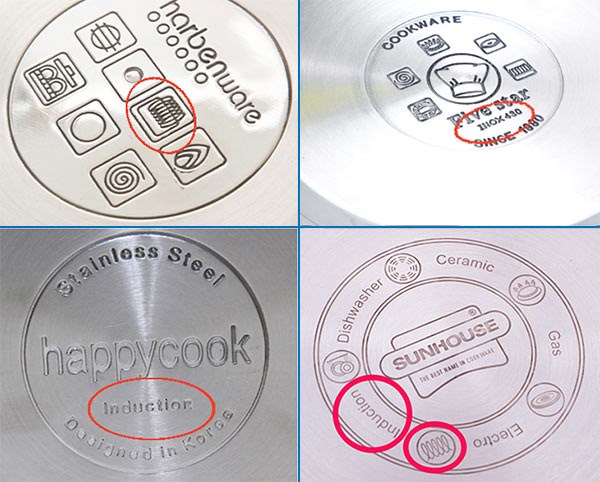 Ký hiệu dưới đáy nồi
