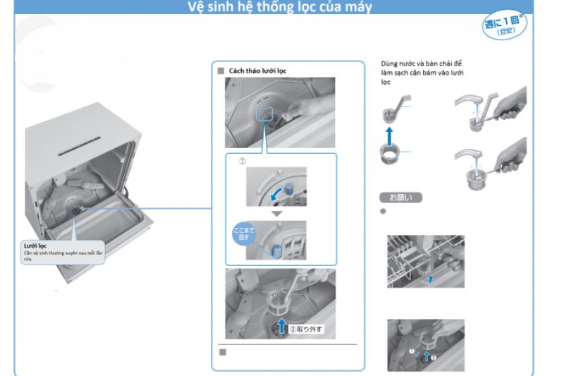 bảo trì máy rửa bát