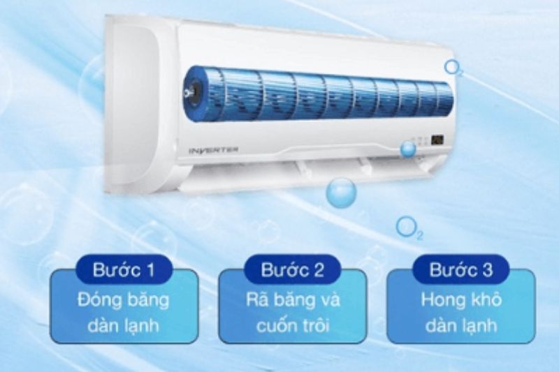 công nghệ tự làm sạch