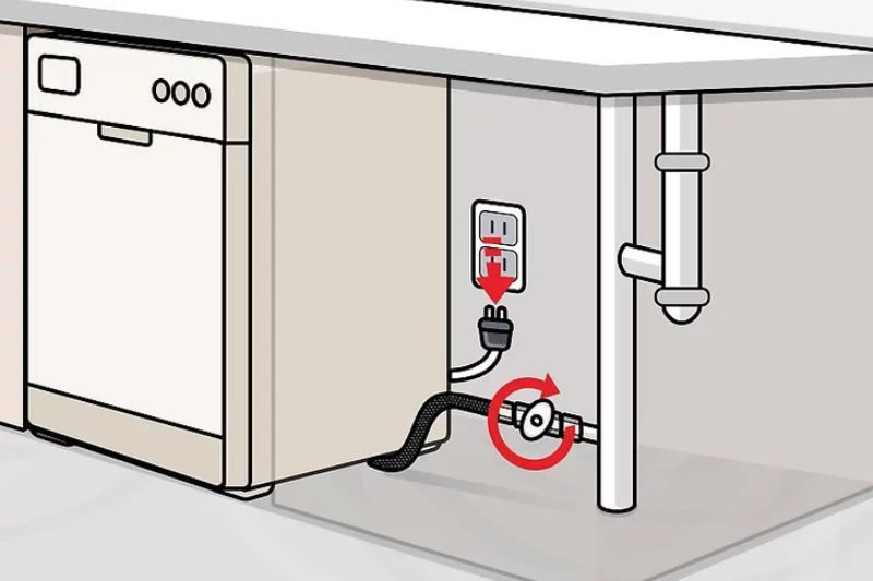 kiểm tra van và phích cắm điện