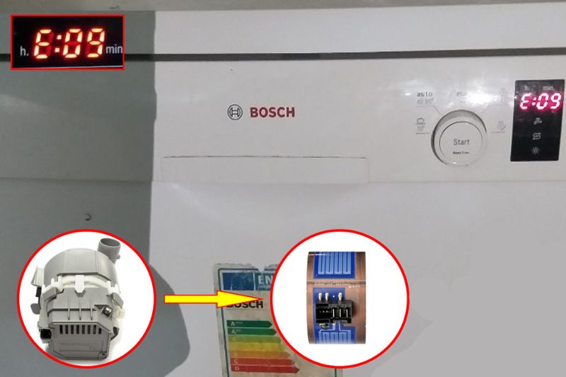 lỗi e09 máy rửa bát