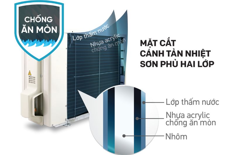 2 lớp tĩnh điện