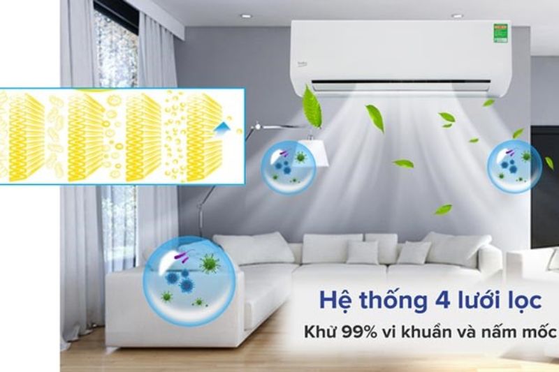 4 lưới lọc ActiFour