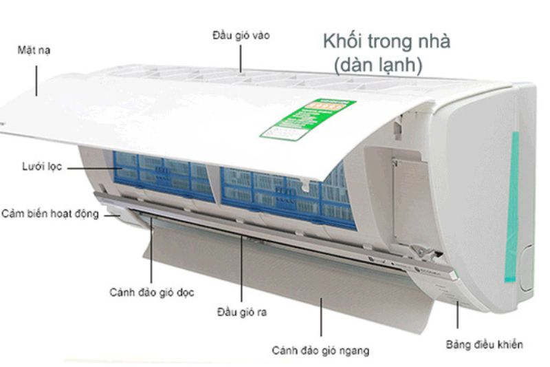 cấu tạo cục lạnh