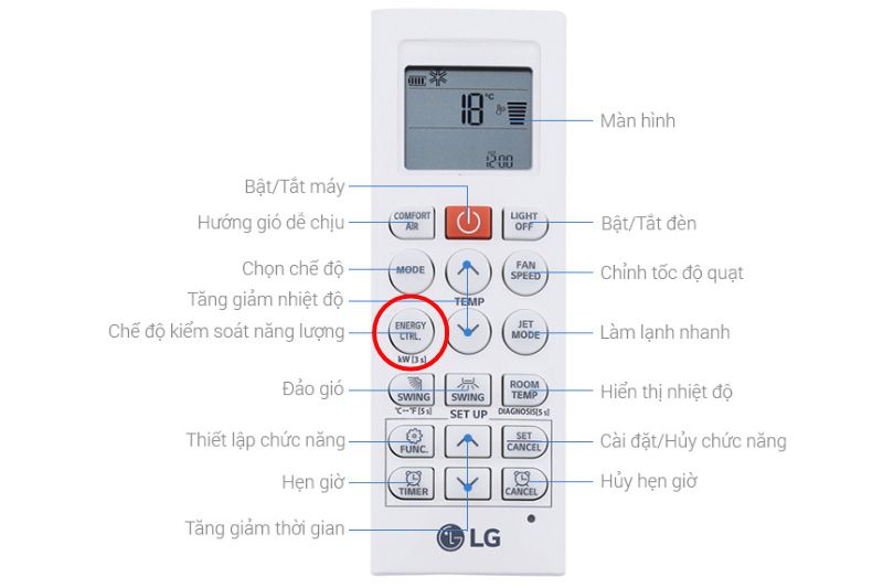 chế độ kiểm soát năng lượng