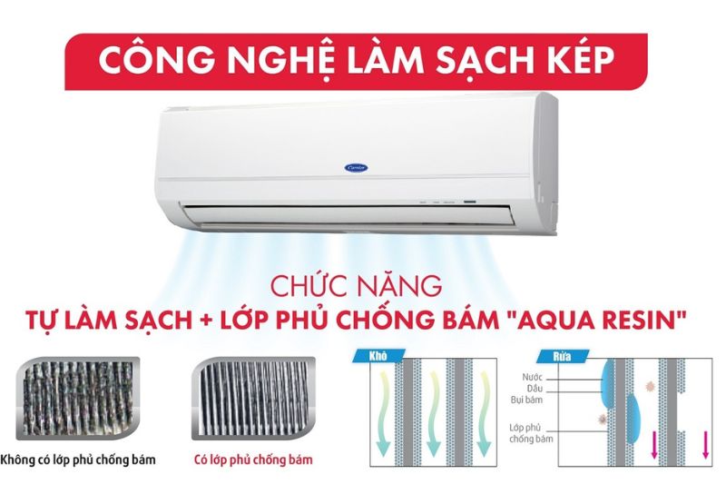công nghệ làm sạch kép