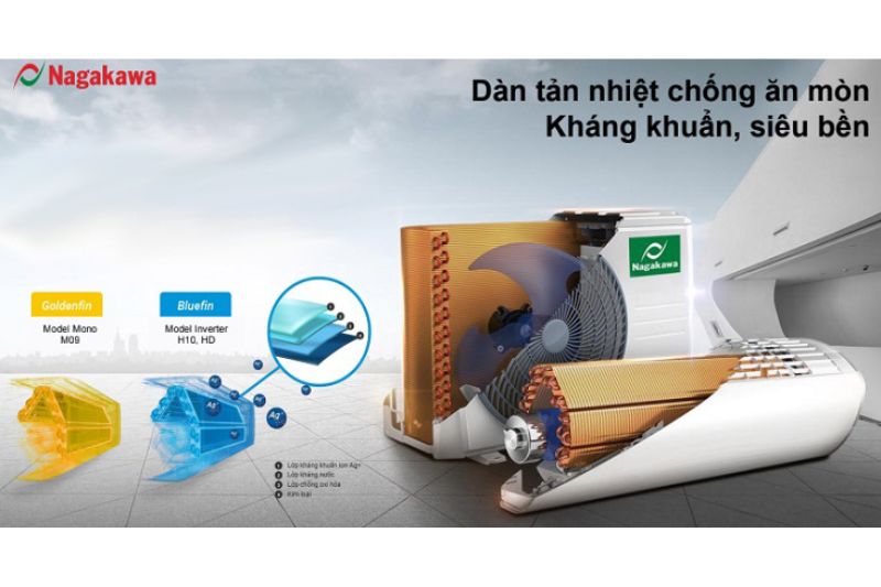 dàn tản nhiệt chống ăn mòn