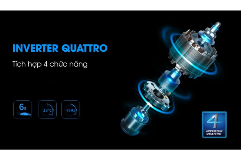 inverter quattro