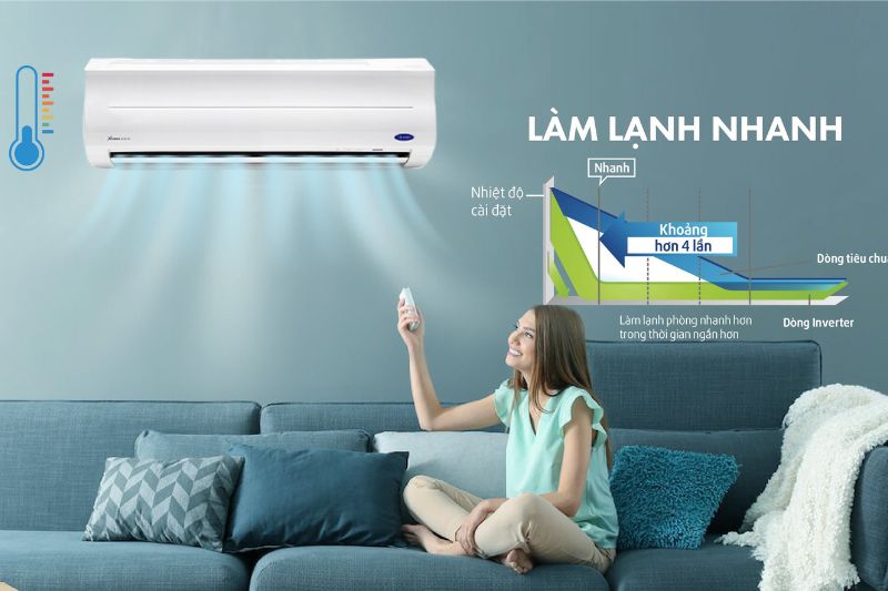 làm lạnh nhanh