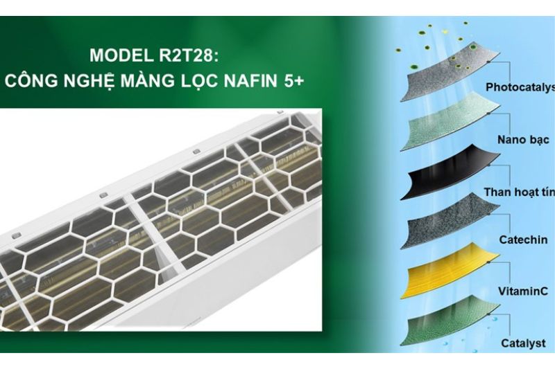 lưới lọc 6 lớp
