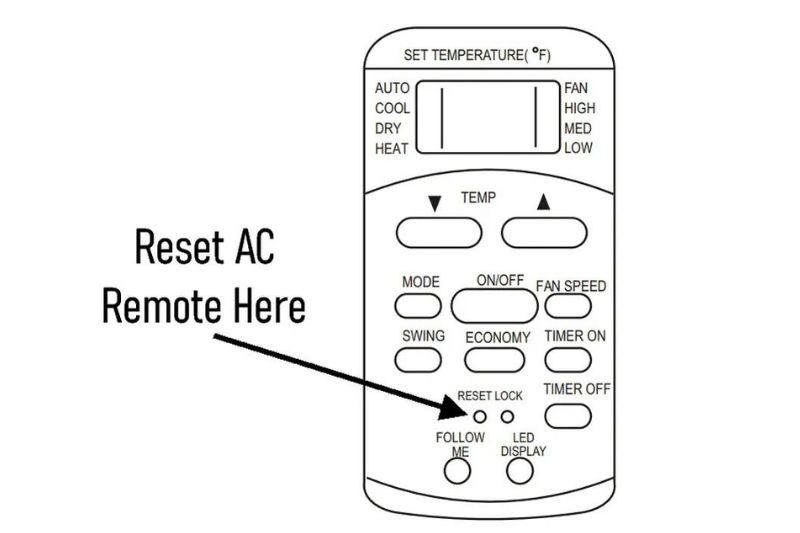 reset remote máy lạnh