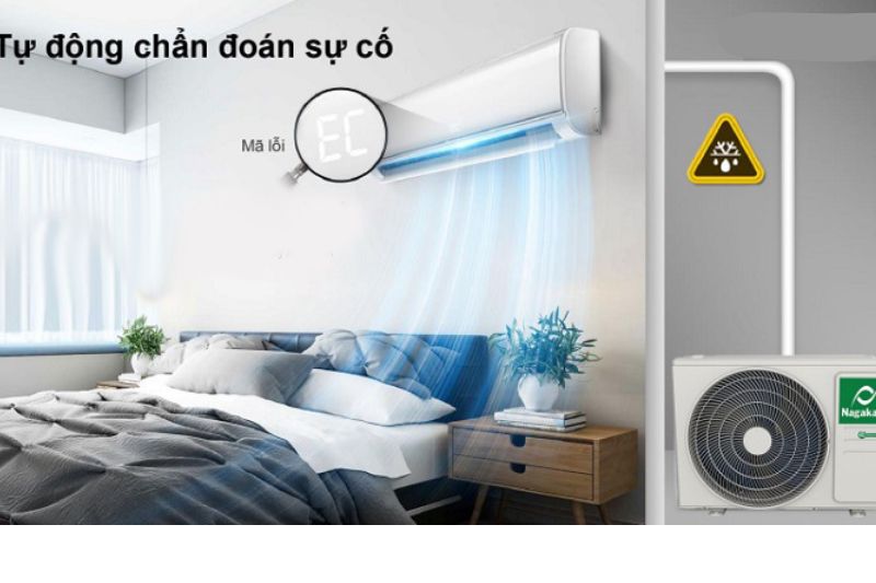 tự chẩn đoán sự cố