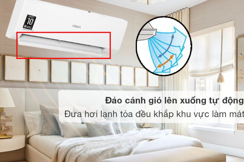 cánh đảo gió