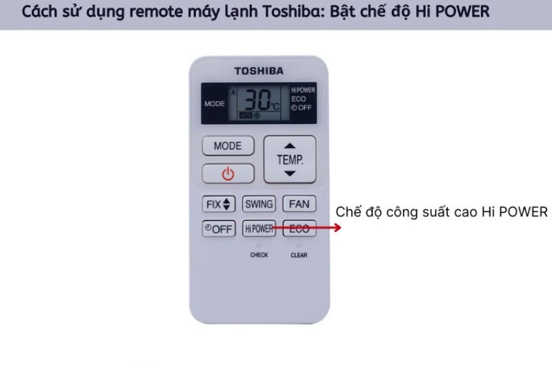 chế độ hi power