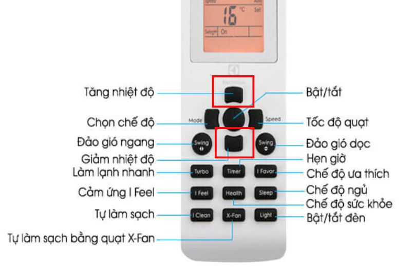 đổi độ C