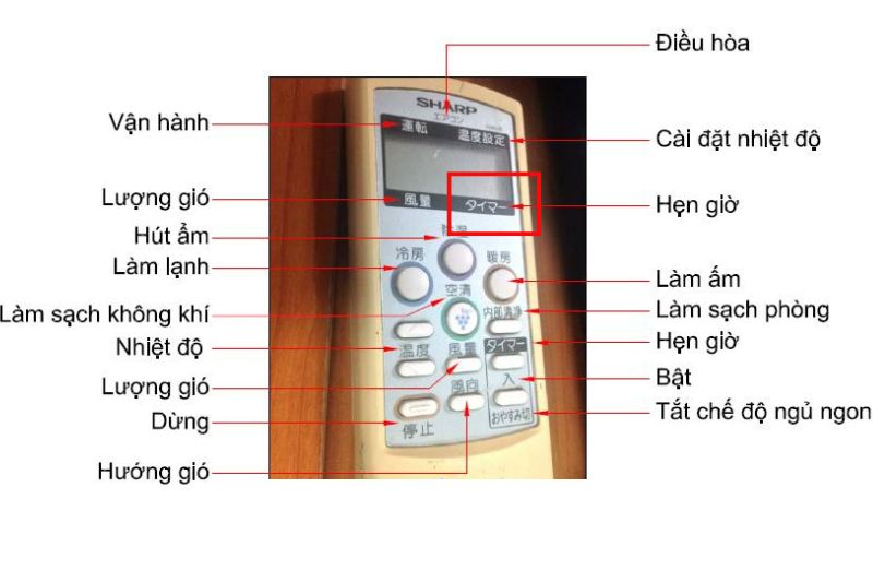 hẹn giờ sharp nội địa