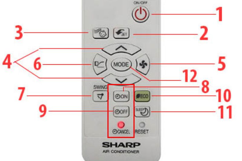 hẹn giờ sharp