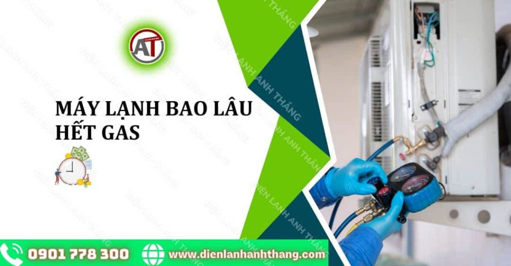 Máy Lạnh Bao Lâu Hết Gas? Cách Nhận Biết Máy Lạnh Hết Gas 2025 máy lạnh bao lâu hết gas Điện lạnh Anh Thắng