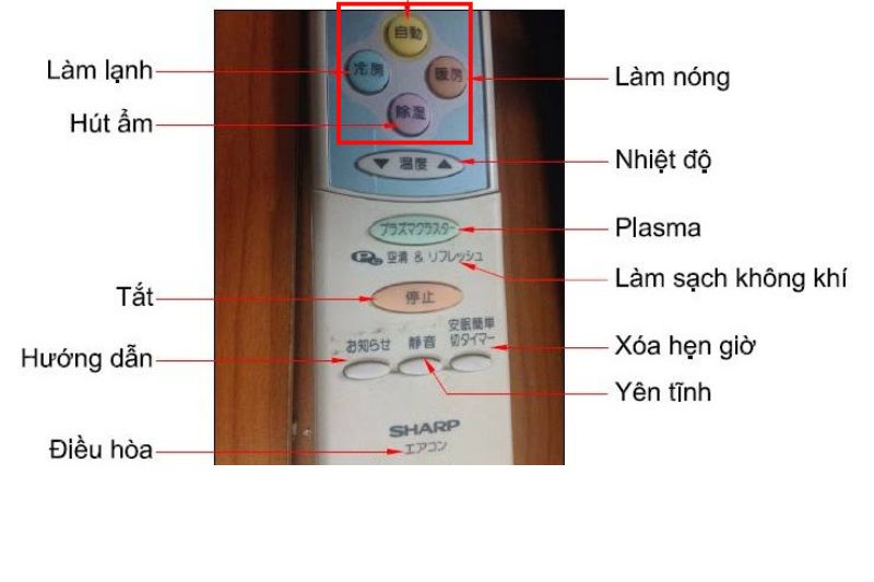 mode sharp nội địa