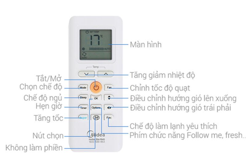 remote máy lạnh midea