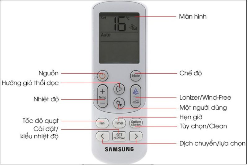 remote máy lạnh samsung inverter