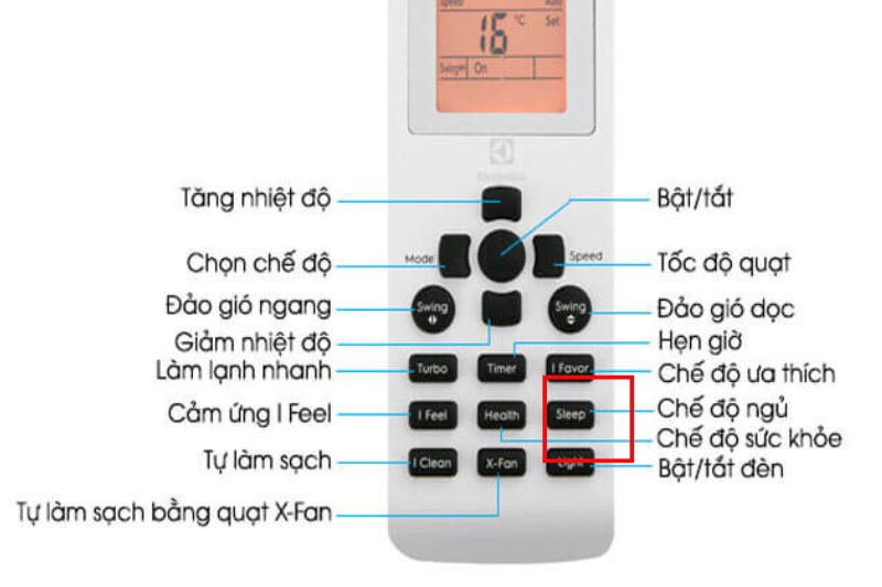 sleep electrolux