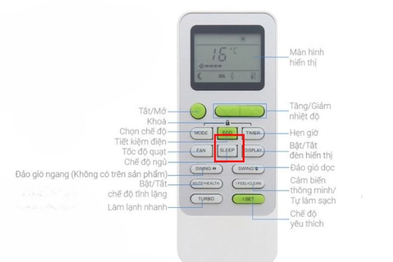 Tip Hướng Dẫn Sử Dụng Remote Máy Lạnh Nagakawa Chi Tiết Nhất 2025 sleep nagakawa