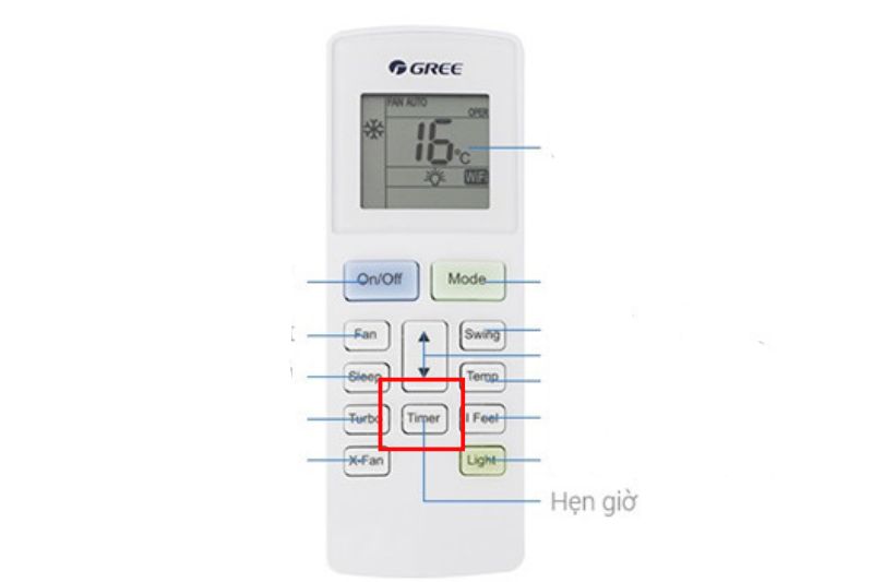 timer gree