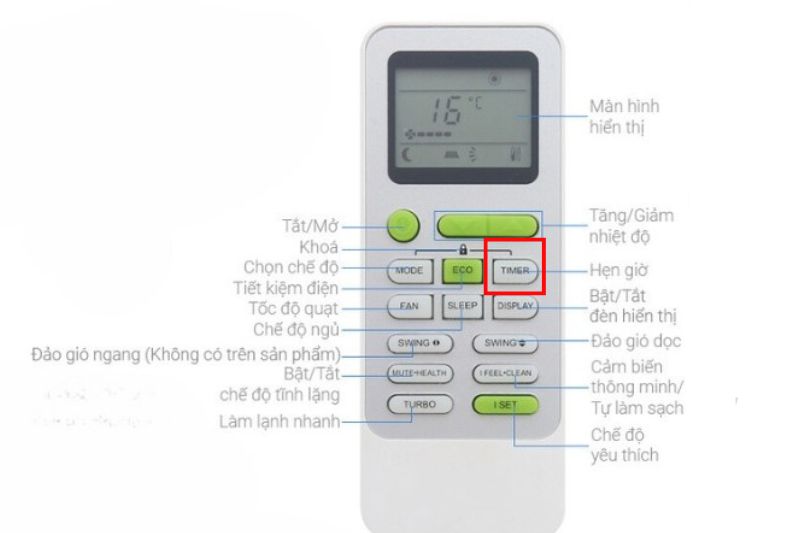 Cách Tắt Hẹn Giờ Trên Máy Lạnh Được Nhanh Chóng Và Chi Tiết 2025 timer nagakawa