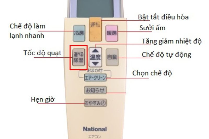 tốc độ gió national