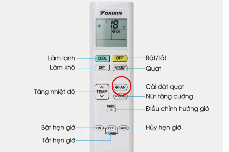 tốc độ quạt máy lạnh daikin