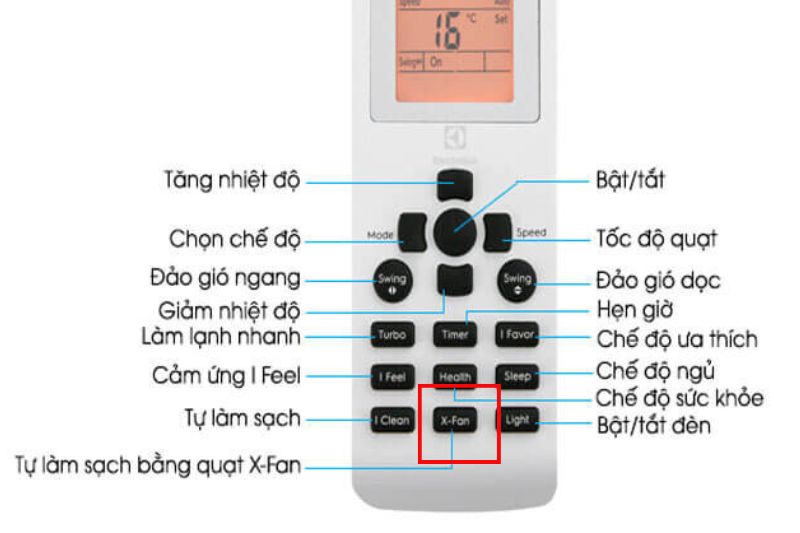x-fan electrolux