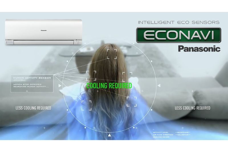 econavi