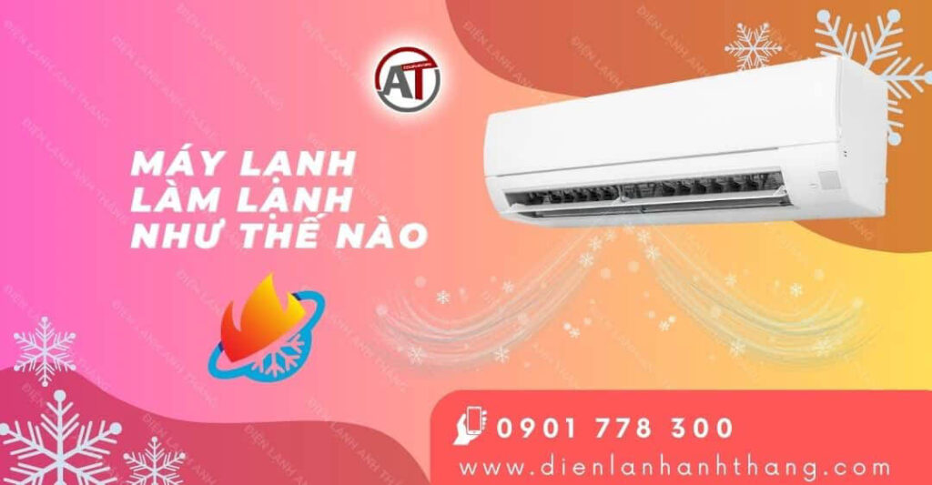 máy lạnh làm lạnh như thế nào Điện lạnh Anh Thắng