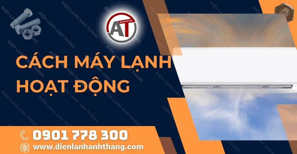 Cách Máy Lạnh Hoạt Động Chi Tiết Và Cấu Tạo Của Máy Lạnh 2025 cách máy lạnh hoạt động Điện lạnh Anh Thắng