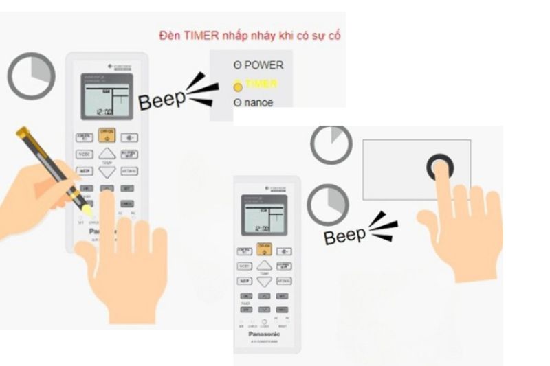 Hướng Dẫn Cách Test Lỗi Máy Lạnh Panasonic Chính Xác Nhất 2025 test lỗi panasonic