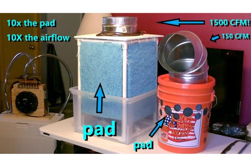 Tip: Cách Làm Máy Lạnh Mini Tự Chế Đơn Giản Ngay Tại Nhà 2025 thùng sơn