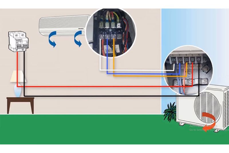 Hướng Dẫn Cách Đấu Dây Điện Máy Lạnh Tại Nhà Bạn Nên Biết 2025 đấu dây