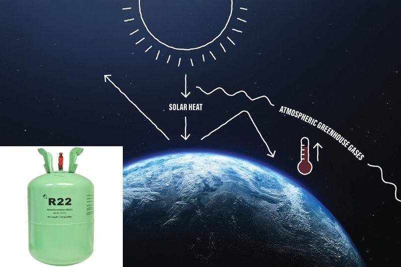 hiệu ứng nhà kính