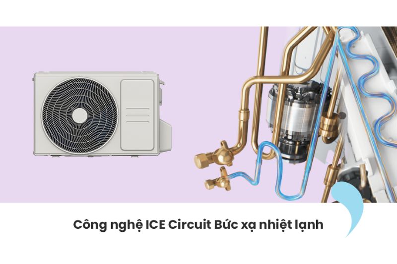 Máy Lạnh Comfee Của Nước Nào? Ưu Điểm Của Máy Lạnh Comfee 2025 ice circuit