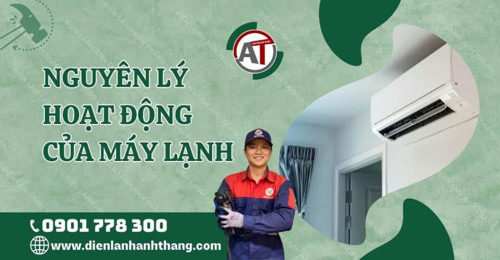 Nguyên Lý Hoạt Động Của Máy Lạnh, Cấu Tạo Chi Tiết Máy Lạnh 2025 nguyên lý hoạt động của máy lạnh Điện lạnh Anh Thắng