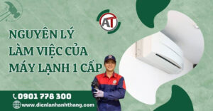 nguyên lý làm việc của máy lạnh 1 cấp Điện lạnh Anh Thắng