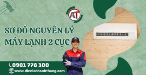 sơ đồ nguyên lý máy lạnh 2 cục Điện lạnh Anh Thắng