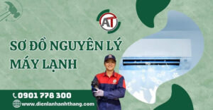 sơ đồ nguyên lý máy lạnh Điện lạnh Anh Thắng