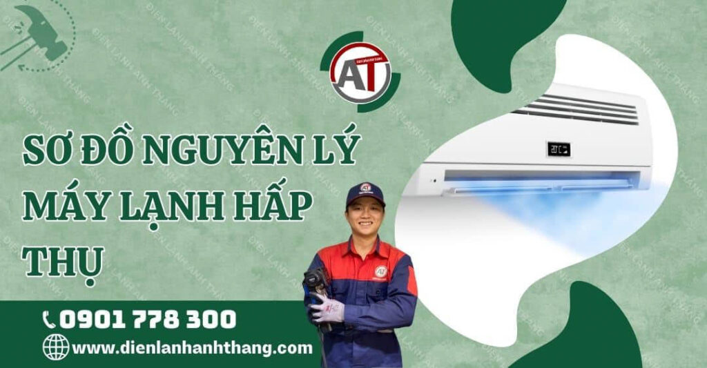 Sơ Đồ Nguyên Lý Máy Lạnh Hấp Thụ Và Cấu Tạo Máy Lạnh Hấp Thụ 2025 sơ đồ nguyên lý máy lạnh hấp thụ Điện lạnh Anh Thắng
